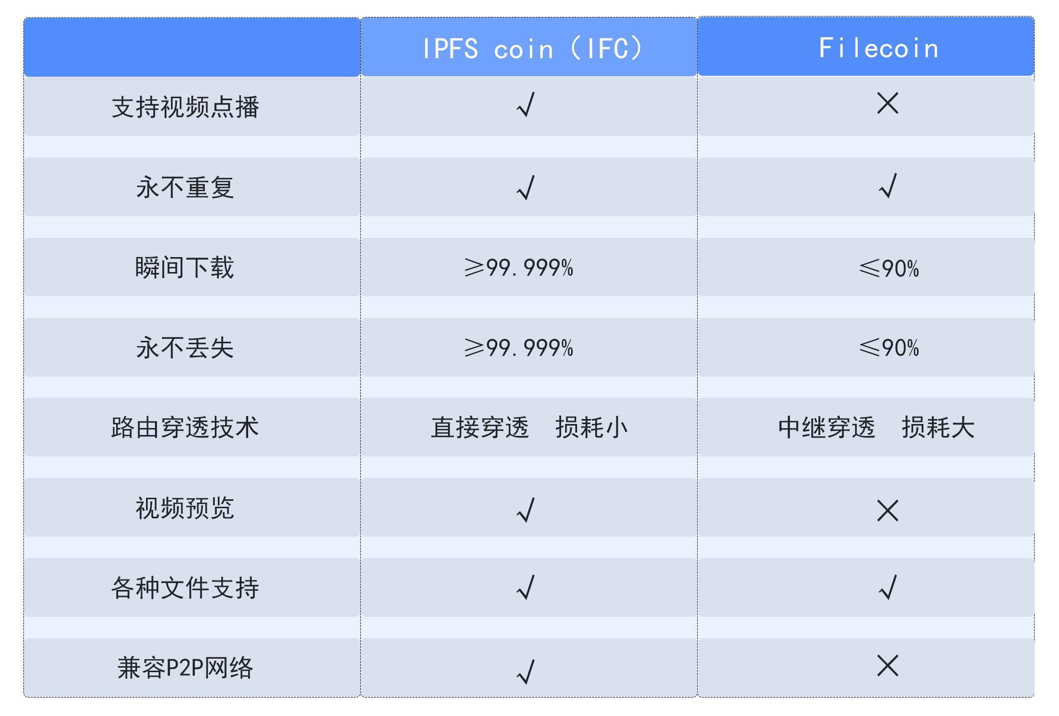 数据查询流程.png